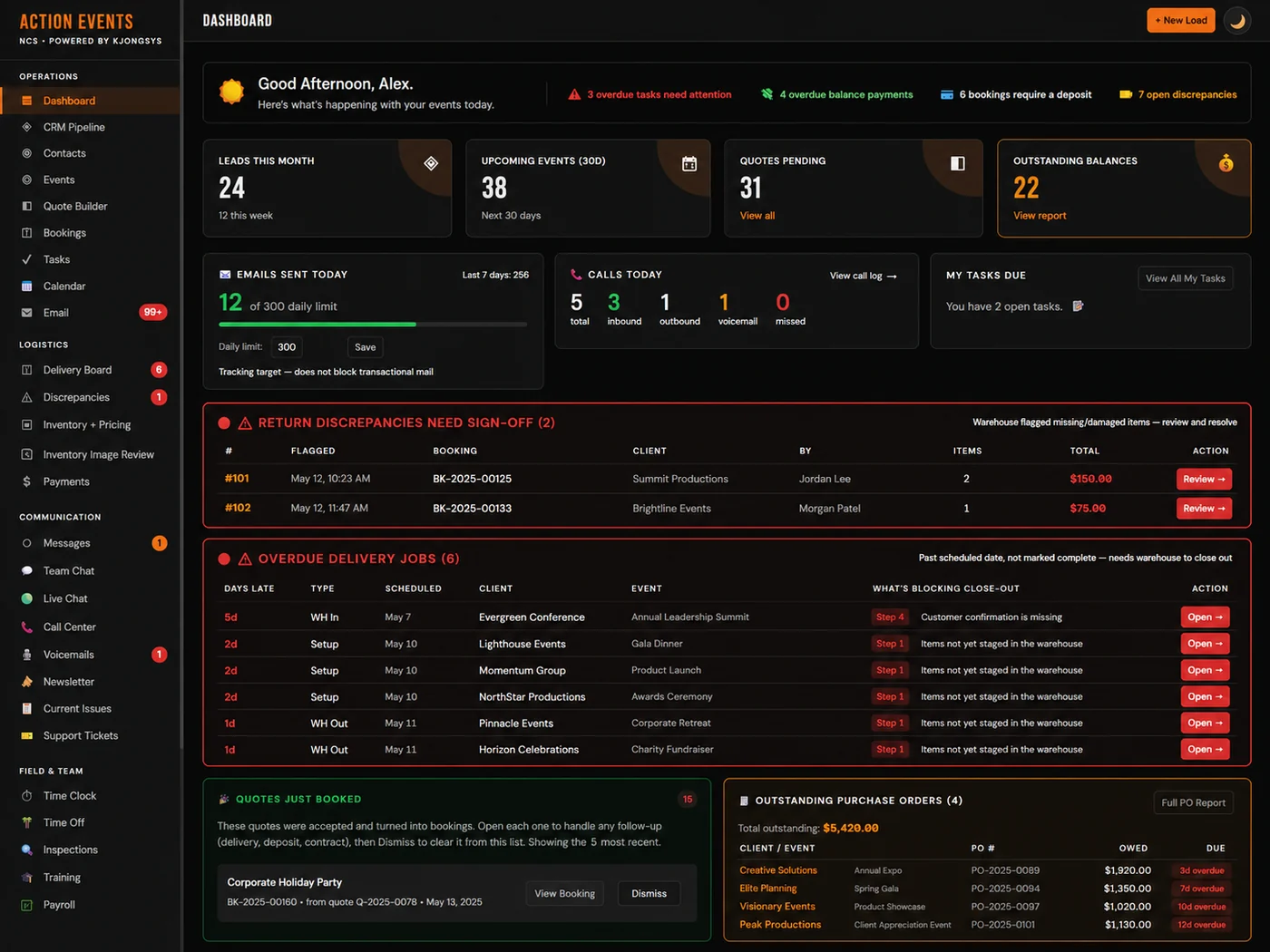 NCS dashboard showing revenue, bookings, leads, and upcoming events